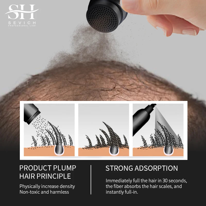 Sevich Hair Fiber Building Thin Loss Concealer Spray Refill Keratin Fibers Hair Powder Styling 25g 10 Colors Anti Hair Loss